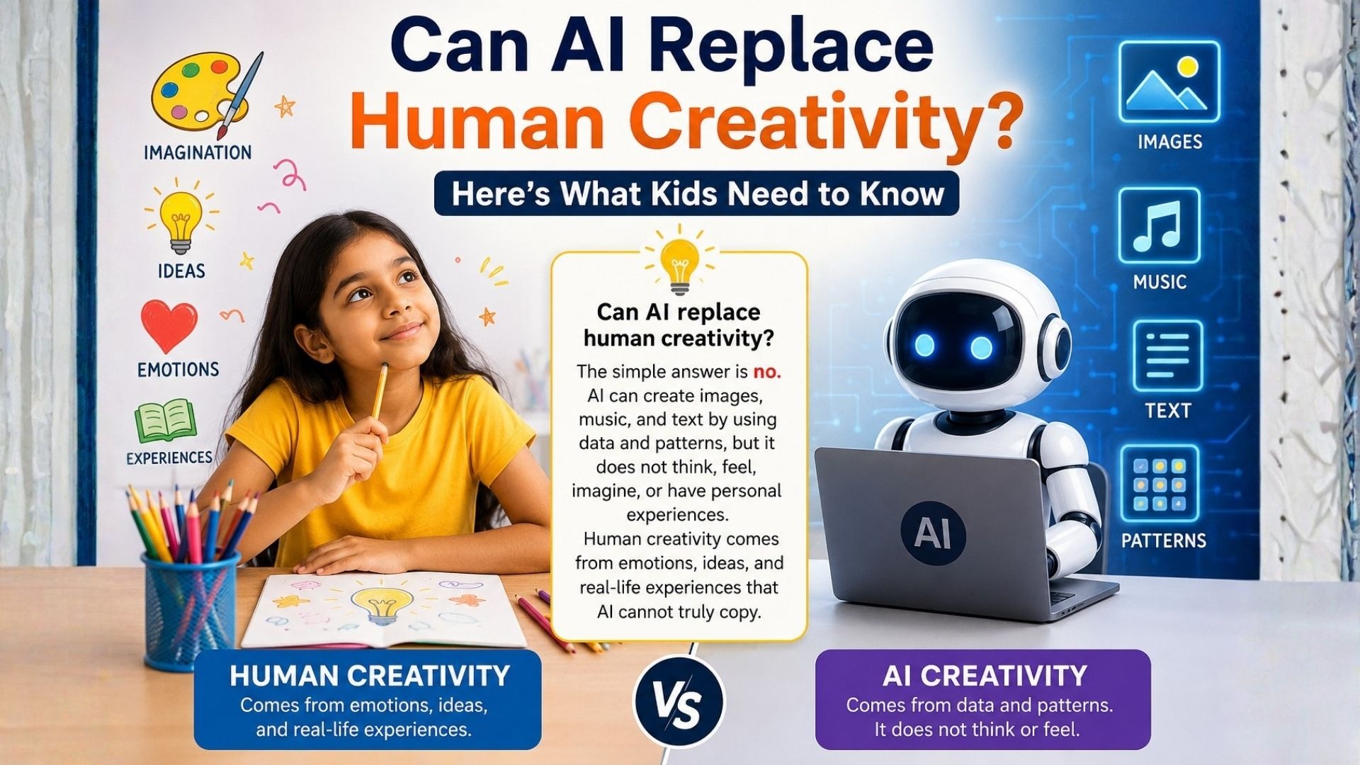 Can AI Replace Creativity? Here's What Kids Need to Know