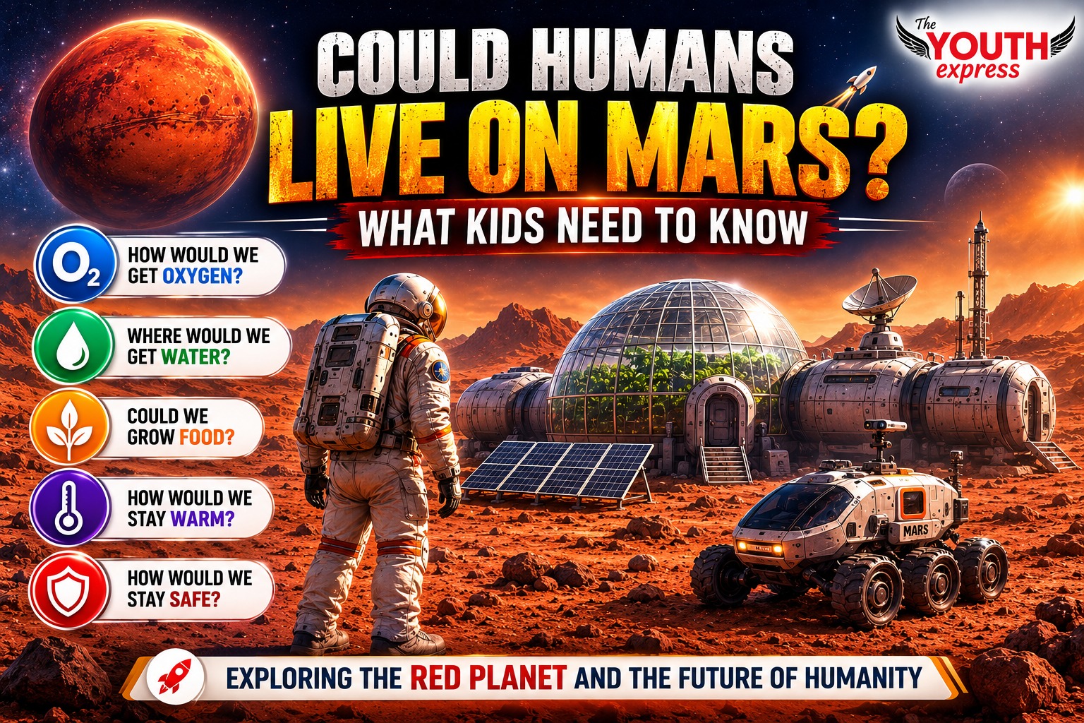 Could Humans Live on Mars? What Kids Need to Know