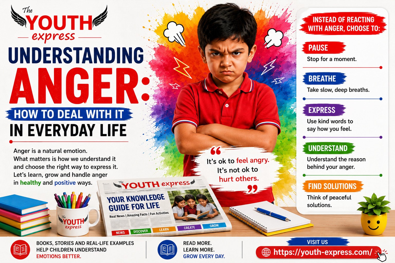 Understanding Anger: How to Deal with It in Everyday Life